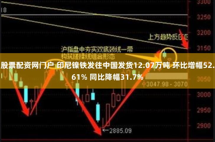 股票配资网门户 印尼镍铁发往中国发货12.07万吨 环比增幅52.61% 同比降幅31.7%